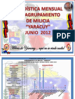 Estadisticas de Junio-12