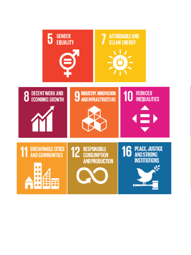 ME1503-1 - SDG - Unit 2 | PDF | Green Building | Solar Energy