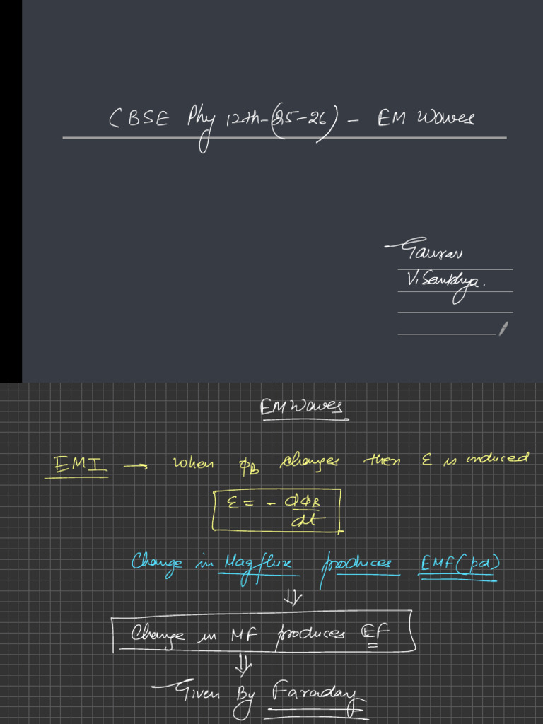 CBSE Phy 12th-25-26 EM Waves | PDF