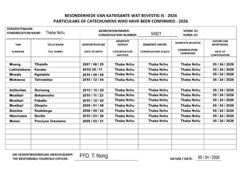 Confirmation Final List | PDF