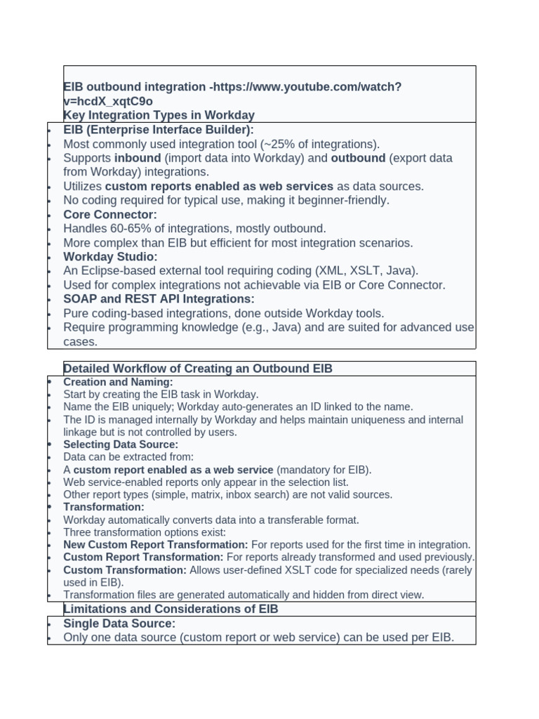 EIB Outbound Integration | PDF | Web Service | Xml