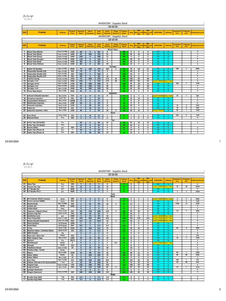 Supplies Inventory - 23-10-24 | PDF | Medical Equipment