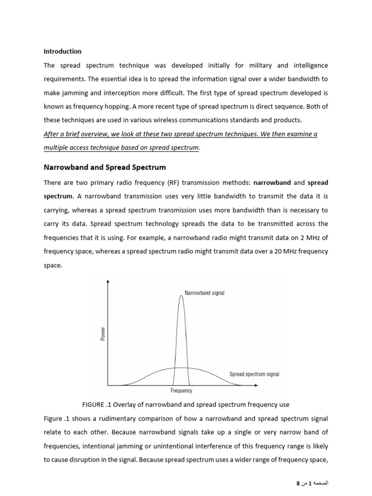 Spread Speactrum Techniques | PDF | Ieee 802.11 | Radio