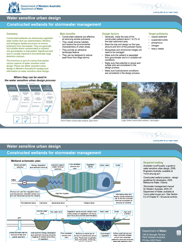 Water Sensitive Urban Design Constructed Wetlands For Stormwater ...