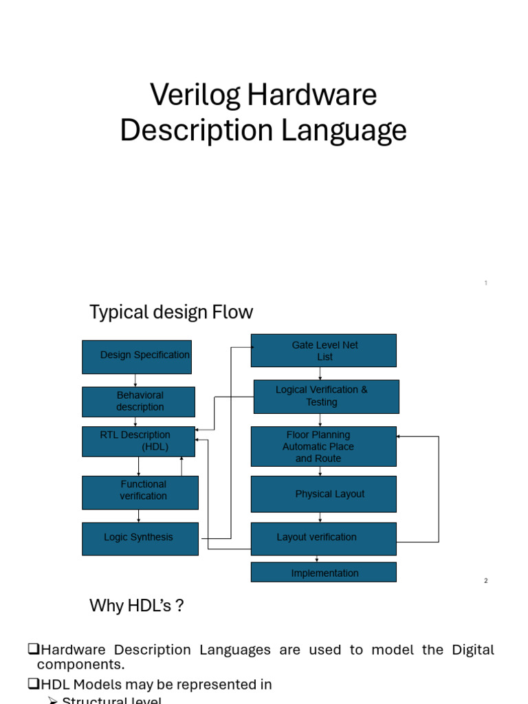 Verilog Class 1 2 | PDF | Hardware Description Language | Logic Synthesis