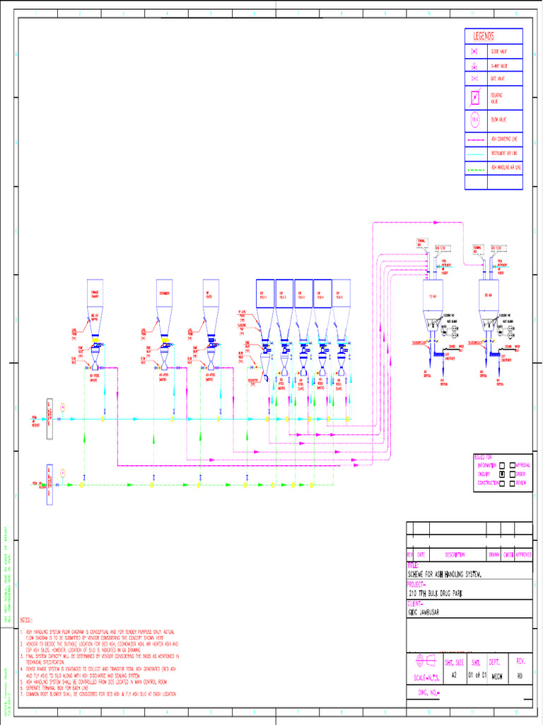 13 Annexure XIII AHS-Model | PDF