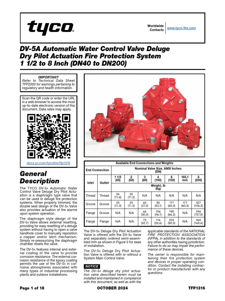 TFP1316_10_2024 | PDF | Valve | Fire Sprinkler System