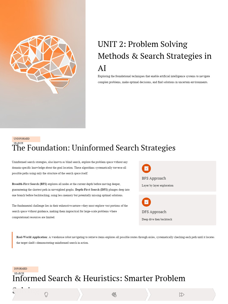 UNIT 2 Problem Solving Methods and Search Strategies in AI | PDF ...