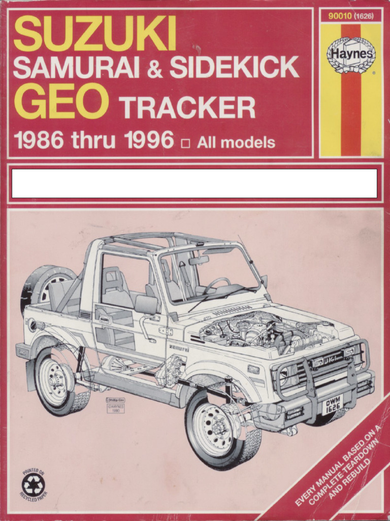Suzuki Sidekick Vs Geo Tracker