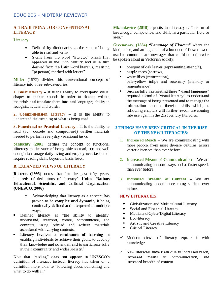 EDUC 206 - Midterm Reviewer | PDF | Credit Card | Interest