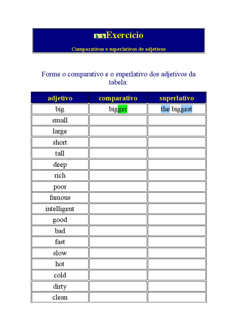 Tabela De Adjetivos Em Ingles Comparativo E Superlativo Em Ingles