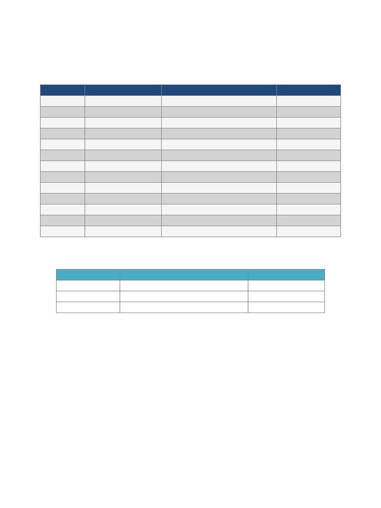Harish FullStack Roadmap 2026 2027 | PDF