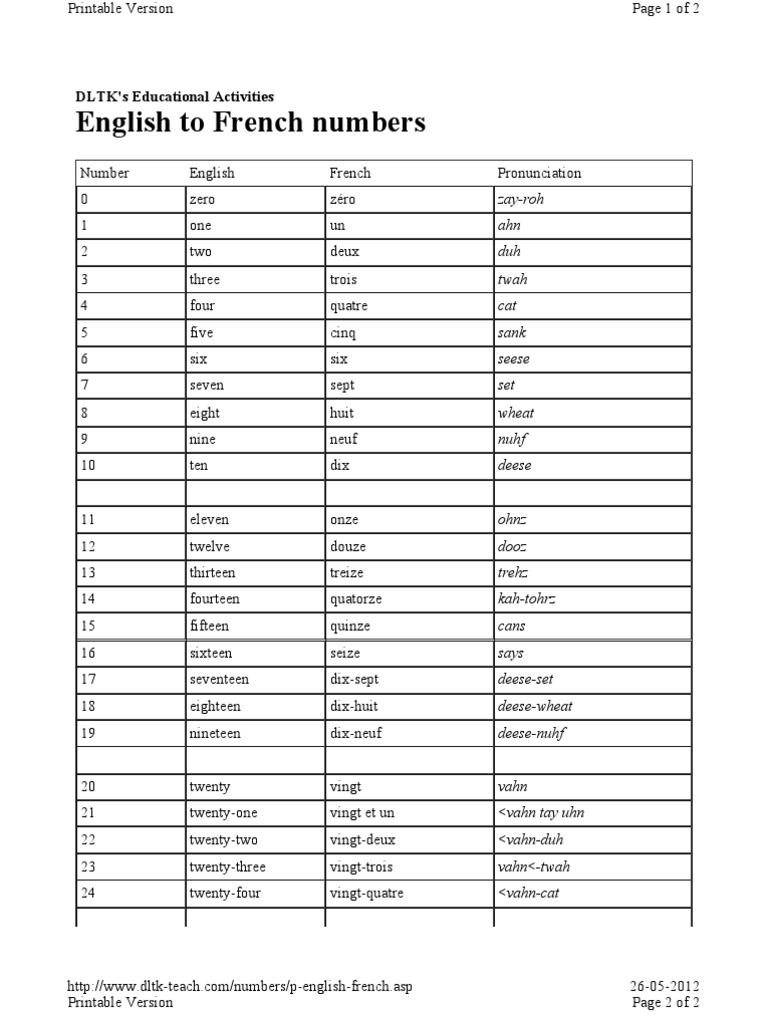 french numbers french numbers