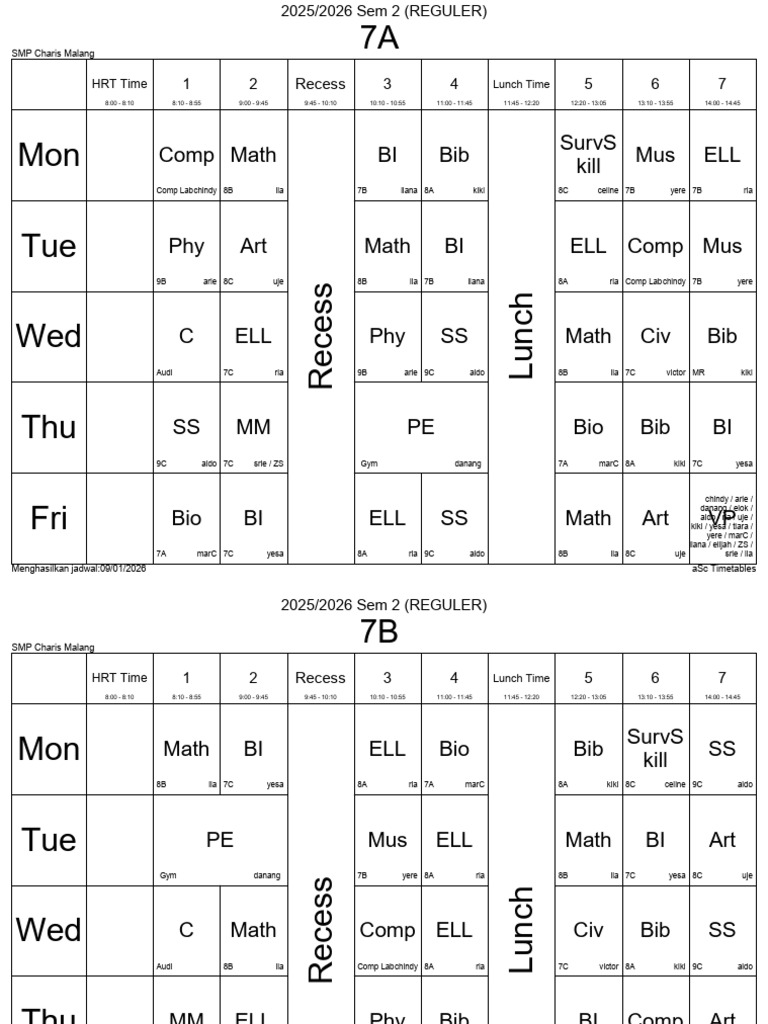 Comp Math Bib Bi Mus Ell Survs Kill: HRT Time | PDF
