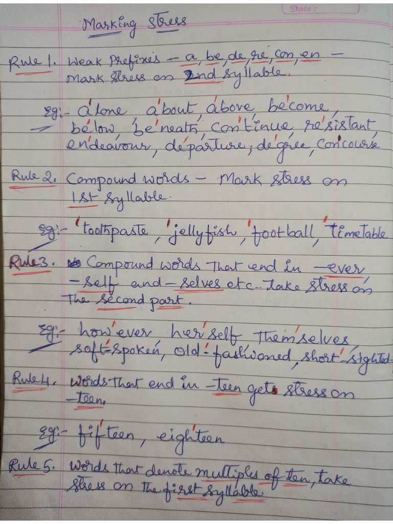Senior Inter English -Rules for Marking Stress-. Bit No. 16 | PDF