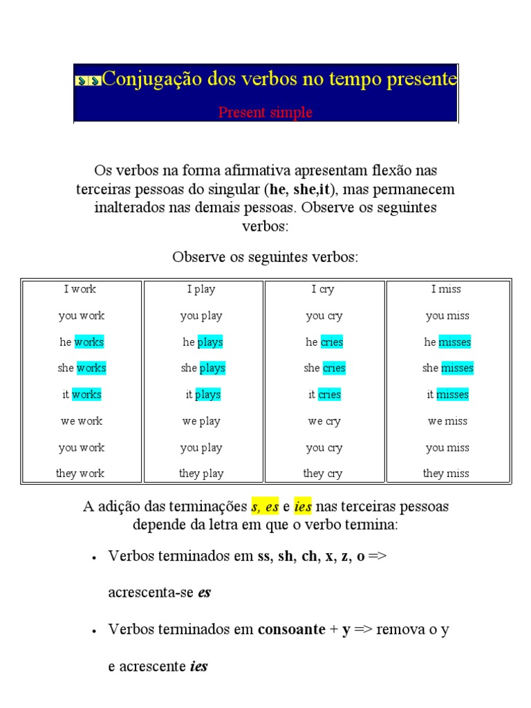 Conjugação dos verbos no tempo presente
