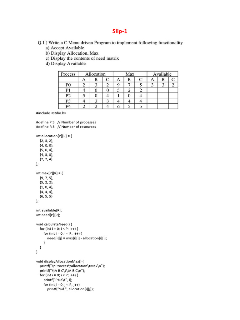 Os Slip Tybcs | PDF | Computer Data | Computer Engineering