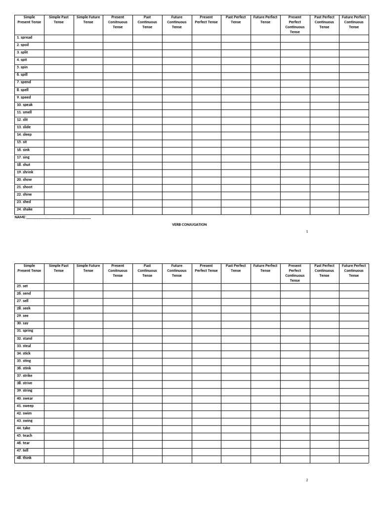 Verb Conjugation 150 Items | PDF | Grammatical Tense | Syntax