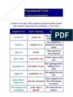 Prepositional Verbs: Verbos Preposicionados