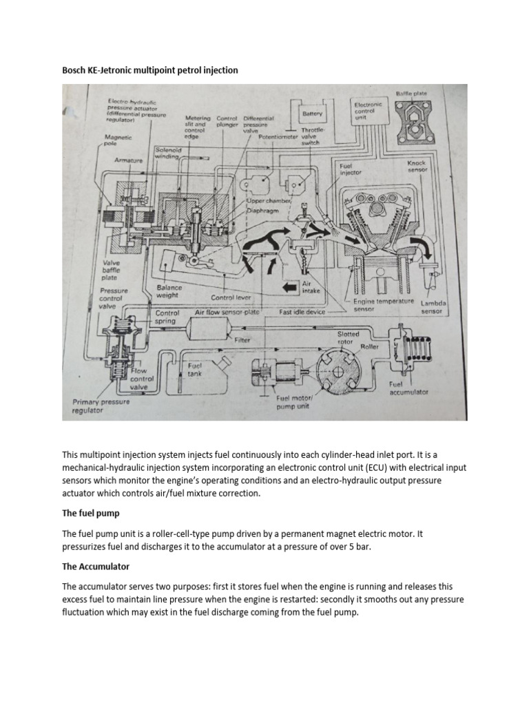 KE - Jetronic Petrol Injection System | PDF | Throttle | Fuel Injection