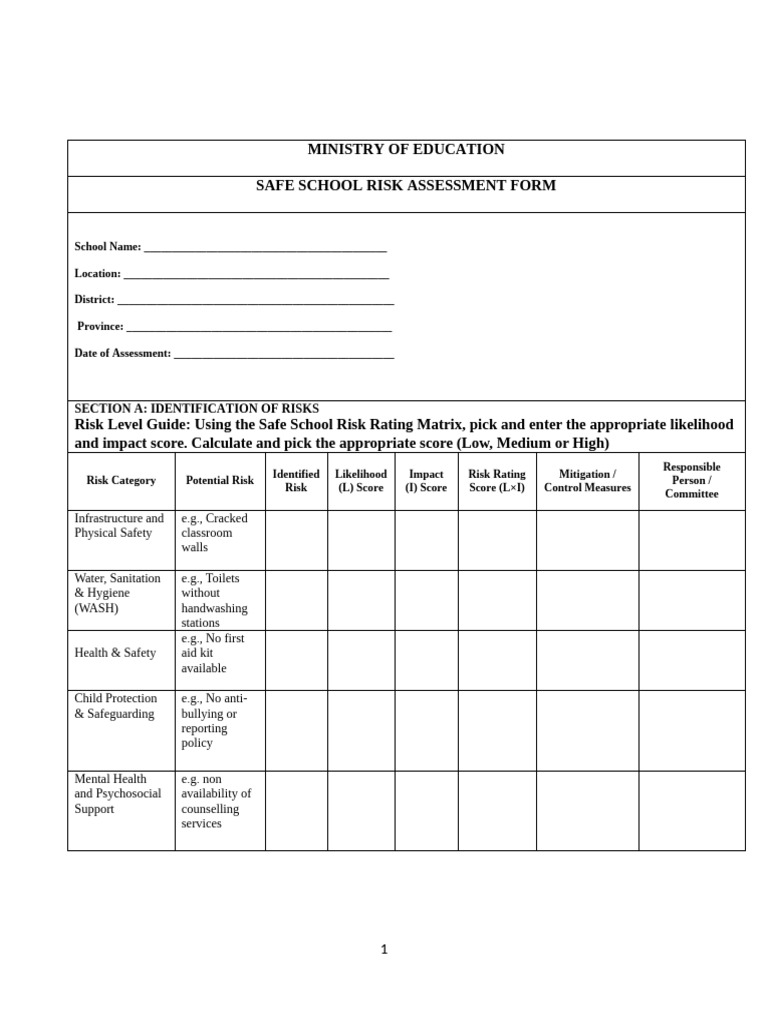 Appendix 2 Safe School Risk Assessment Form | PDF | Wash