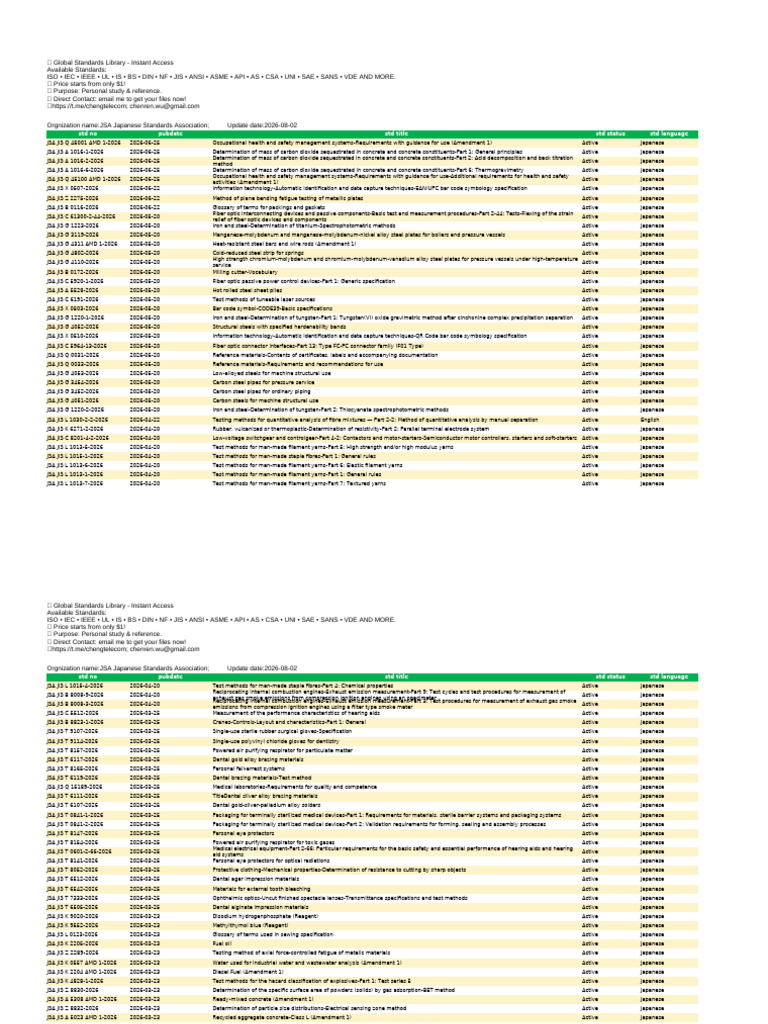 JSA Standards List Updated 2026-02 | PDF