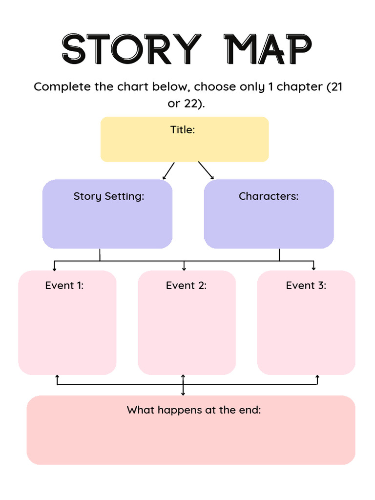 Story Map | PDF