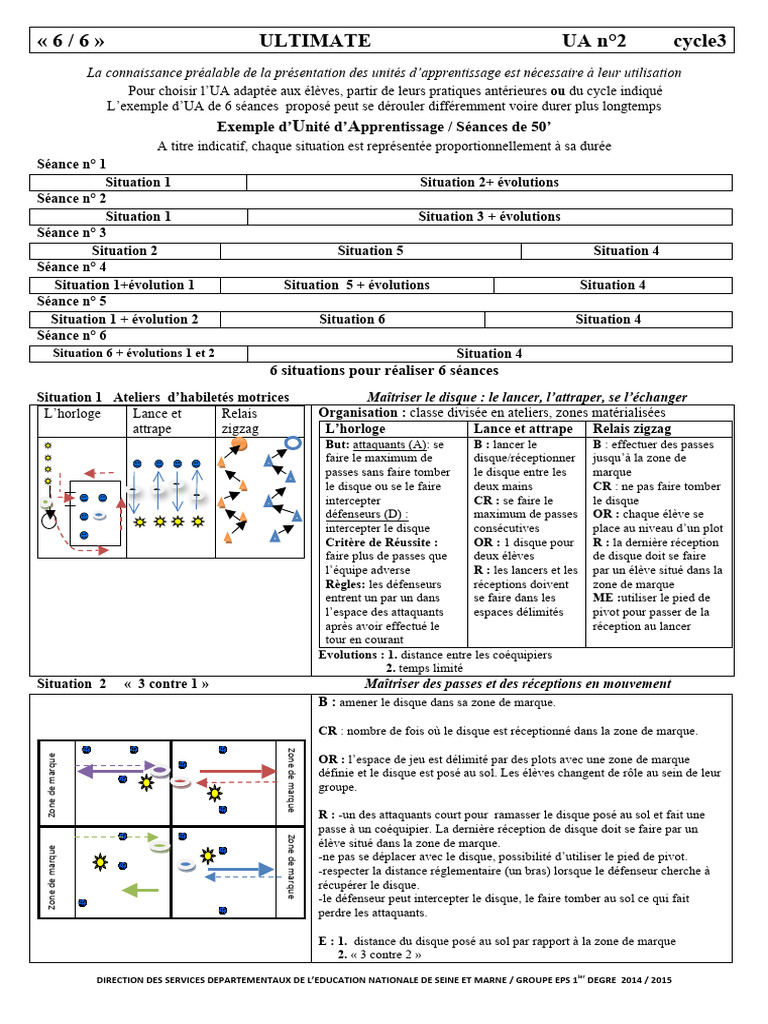 JEU CO Ultimate Ua2 Cycle 3 | PDF | Défenseur (football) | Des sports