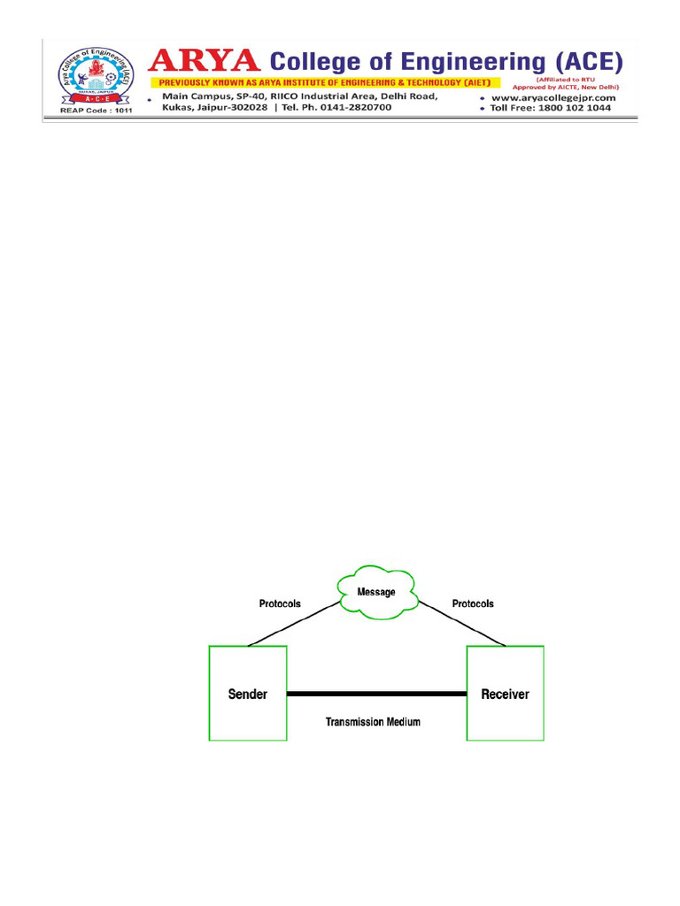 DCCN Unit 1(A) | PDF | Network Topology | Computer Network