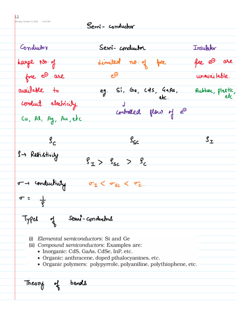 Semiconductor L1 2 | PDF