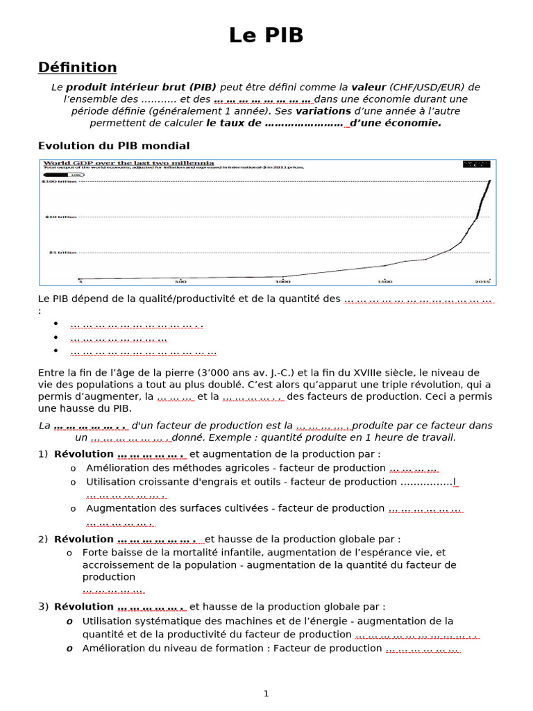 01 PIB Limites Et Alternatives E | PDF | Indice de développement humain ...