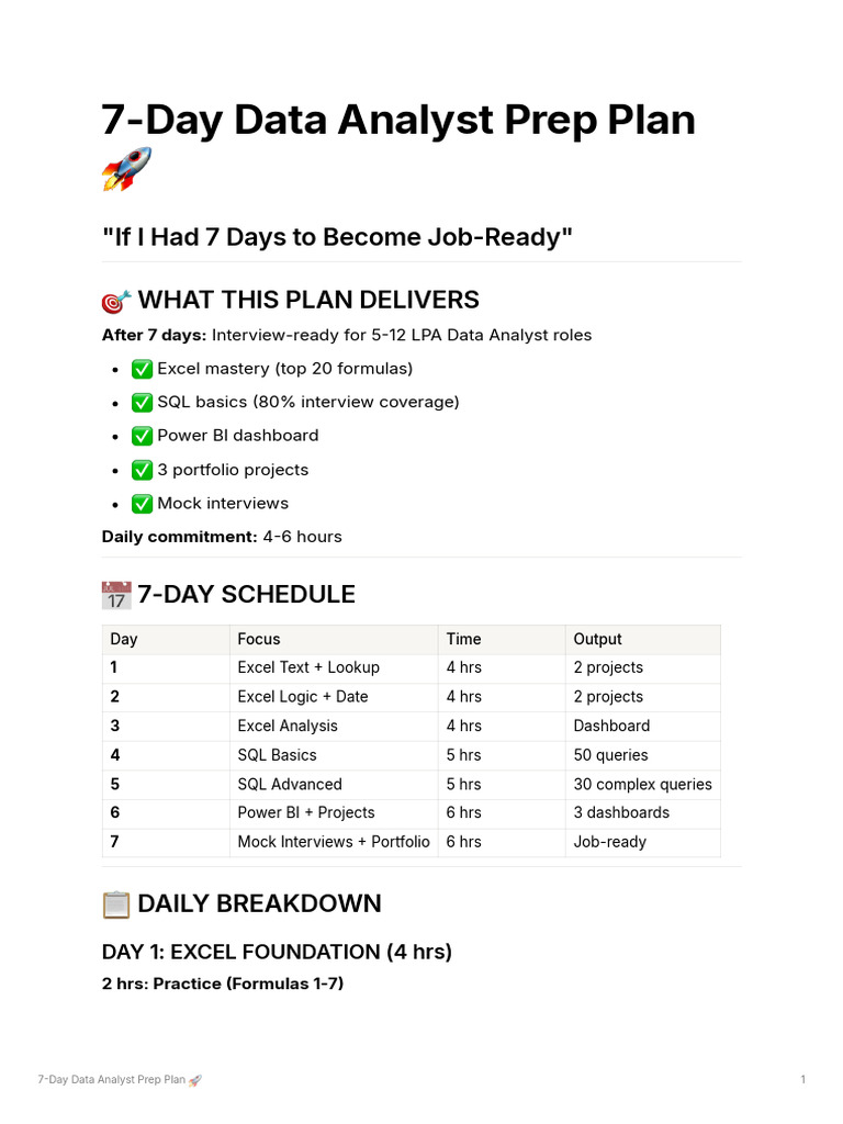 7-Day Data Analyst Prep Plan | PDF | Data Management Software ...