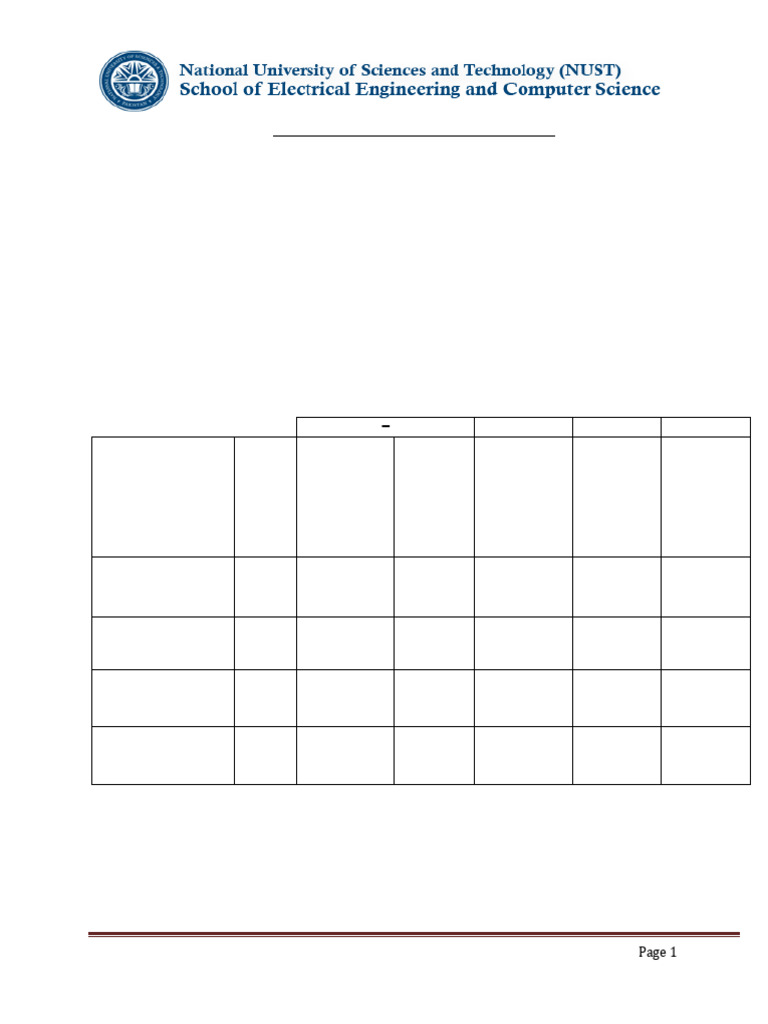 Signals and Systems Lab#10 | PDF | Algorithms | Applied Mathematics