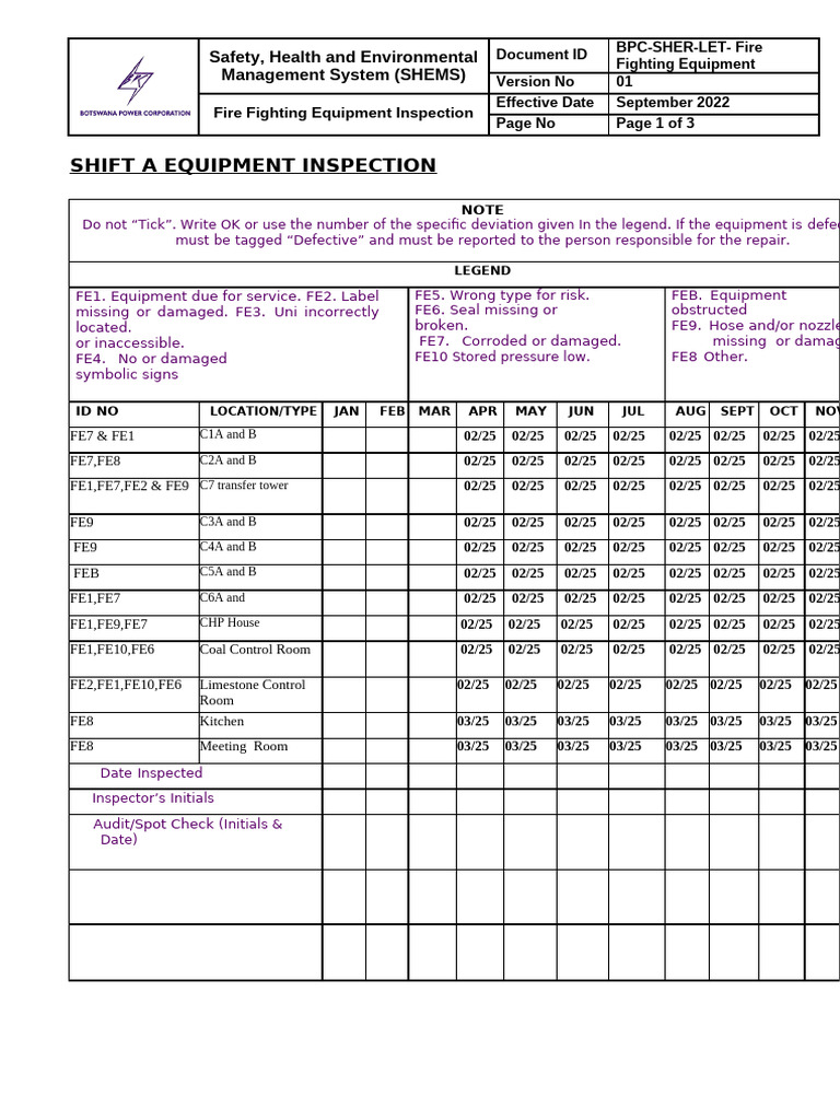 Fire Extingusher Inspection 2025 | PDF | Safety