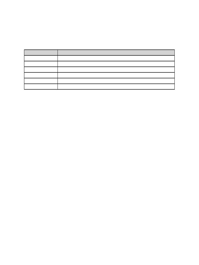 10 Day PCMB Board Study Timetable | PDF