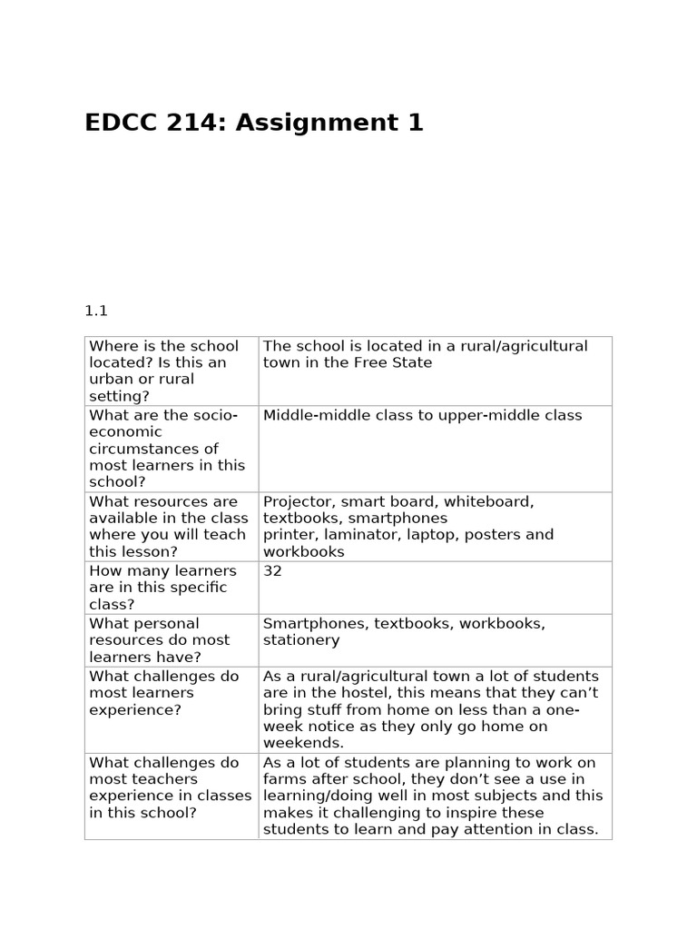 2025 EDCC214 Assignment 1 | PDF | Learning | Equations