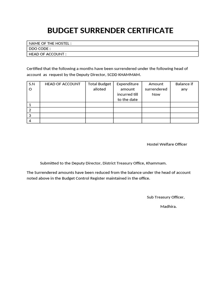 Budge Surrender Certificate | PDF