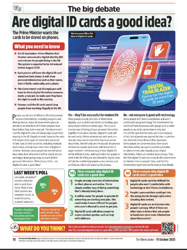Digital Id Cards | PDF