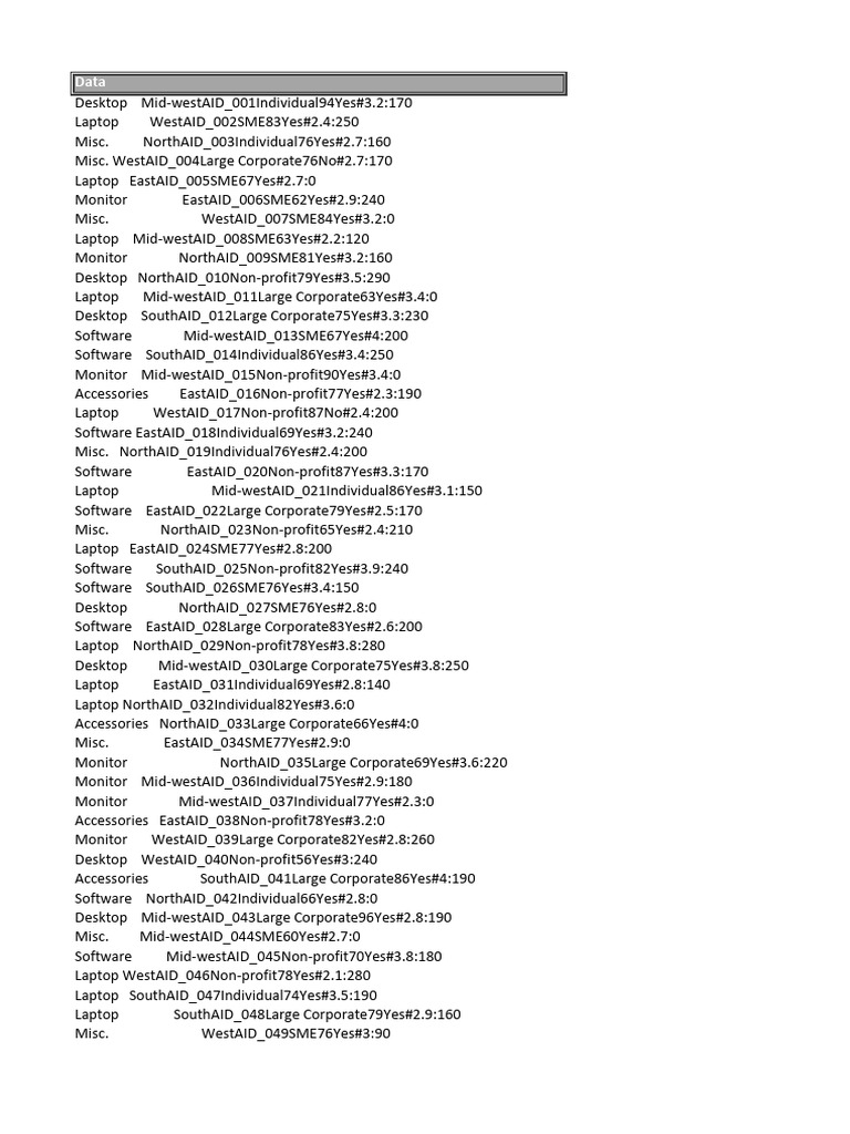 Raw Data PDF | PDF | Desktop Computer | Laptop