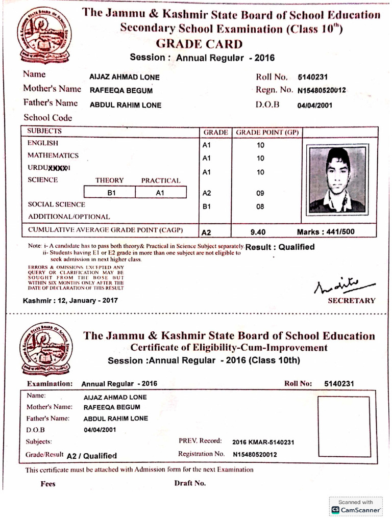 10th Class | PDF