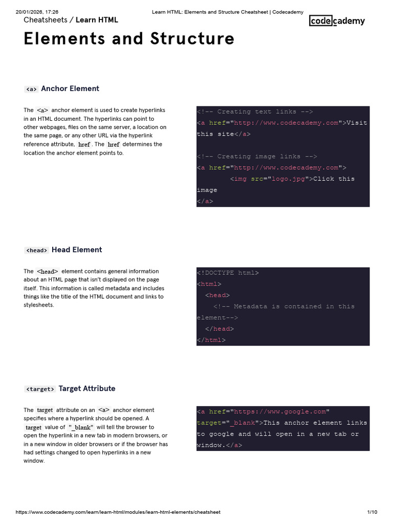 Learn HTML - Elements and Structure Cheatsheet - Codecademy | PDF ...