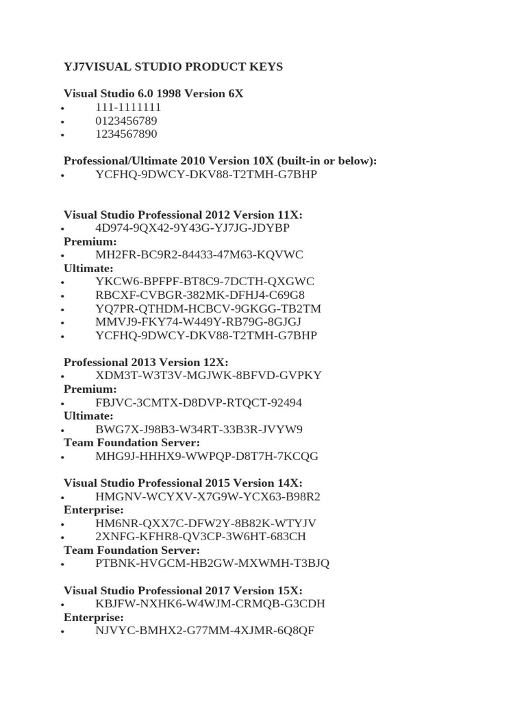 Visual Studio Product Keys | PDF