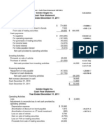 Module 5 Cash Flow Test Solution Posted Fall 2011