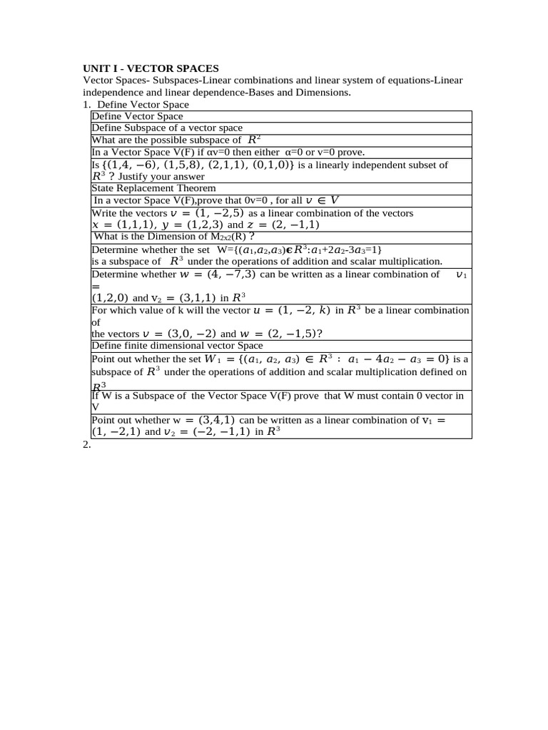 Expected Questions in Vector Space - Unit 1 | PDF