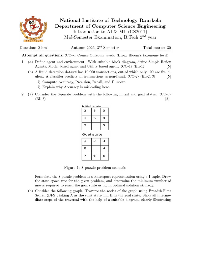 CS2011 | PDF | Applied Mathematics | Theoretical Computer Science
