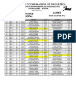 Rol de Partidos Deptal Cocha Julio 2012