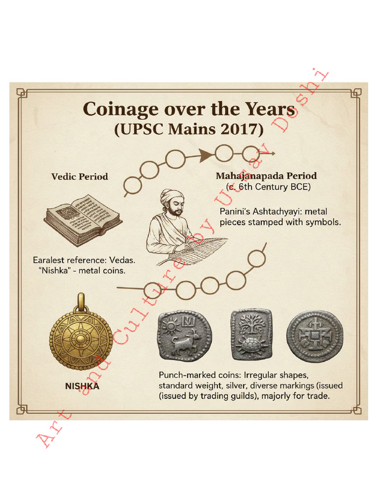 Coinage | PDF