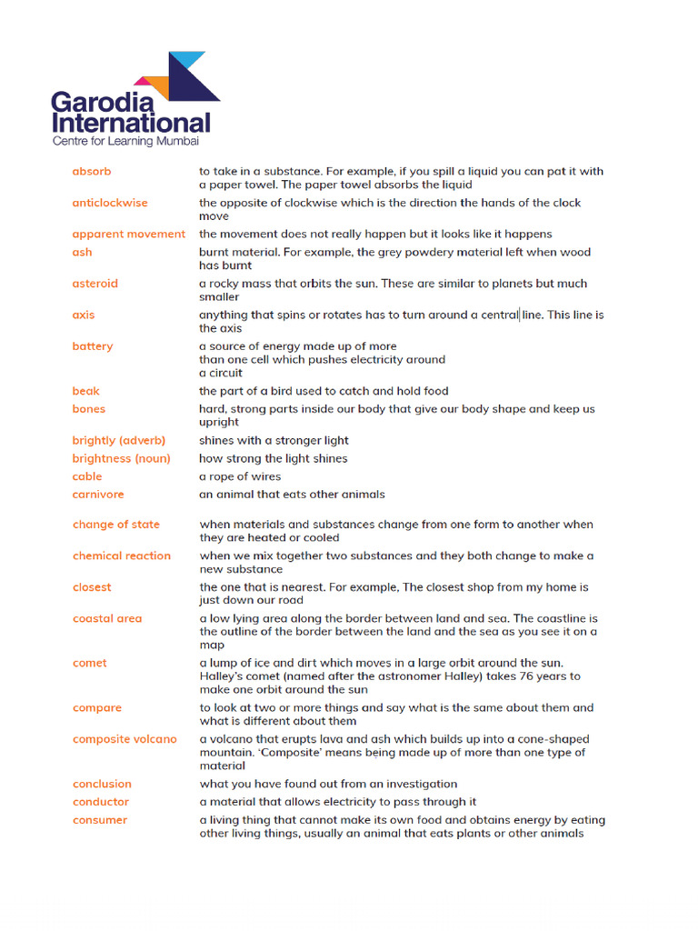 Sci Ws Glossary of Scientific Terms | PDF