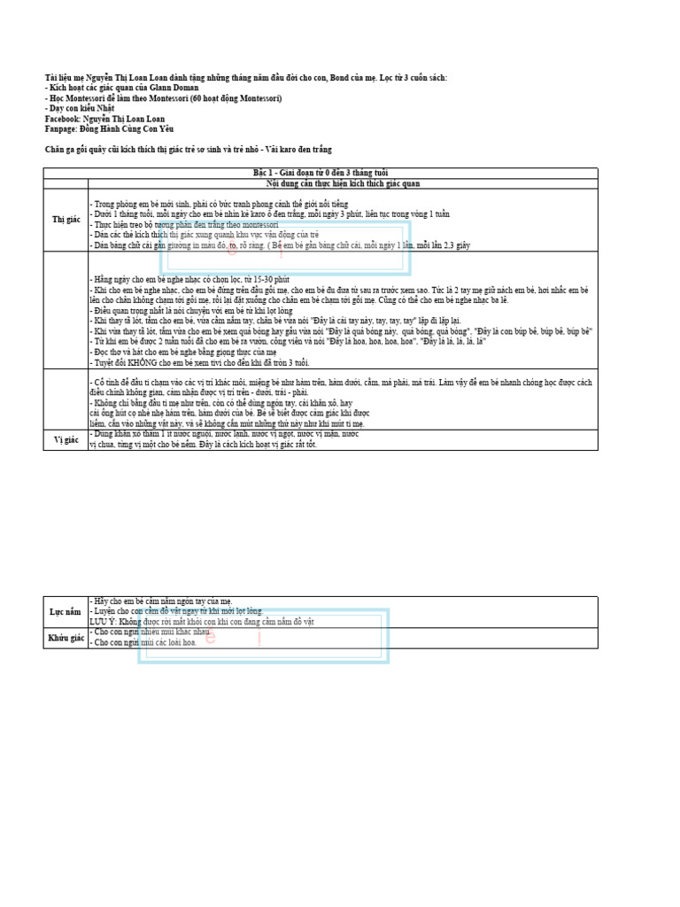 Activity Guide 0-1.5 | PDF