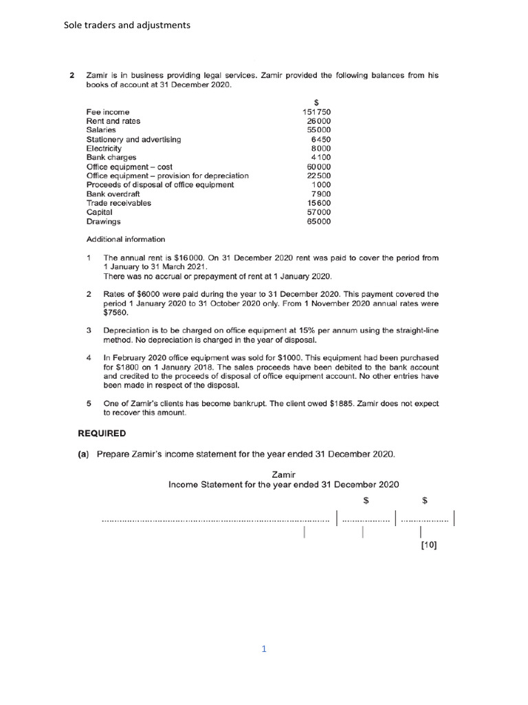 Financial Statement of Sole Traders | PDF
